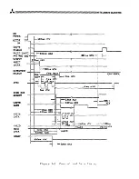 Preview for 17 page of Mitsubishi M4851 Oem Manual