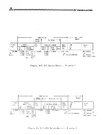 Preview for 50 page of Mitsubishi M4851 Oem Manual