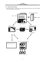 Preview for 6 page of Mitsubishi MELDAS M600 Series Maintenance Manual