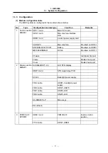 Preview for 7 page of Mitsubishi MELDAS M600 Series Maintenance Manual