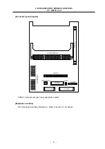 Preview for 13 page of Mitsubishi MELDAS M600 Series Maintenance Manual