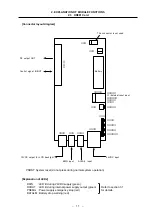 Preview for 15 page of Mitsubishi MELDAS M600 Series Maintenance Manual