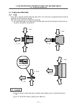 Preview for 33 page of Mitsubishi MELDAS M600 Series Maintenance Manual