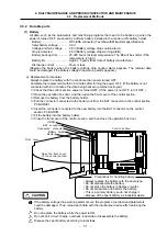 Preview for 35 page of Mitsubishi MELDAS M600 Series Maintenance Manual