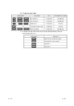 Preview for 18 page of Mitsubishi MELESEC-ST User Manual