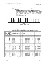 Preview for 50 page of Mitsubishi MELESEC-ST User Manual