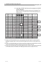 Preview for 55 page of Mitsubishi MELESEC-ST User Manual