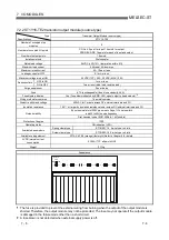 Preview for 66 page of Mitsubishi MELESEC-ST User Manual