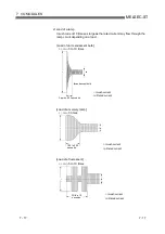 Preview for 77 page of Mitsubishi MELESEC-ST User Manual