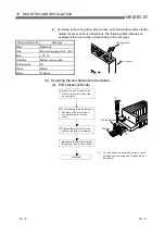 Preview for 98 page of Mitsubishi MELESEC-ST User Manual