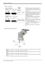 Preview for 42 page of Mitsubishi MELFA RH-3SDHR3512C Instruction Manual