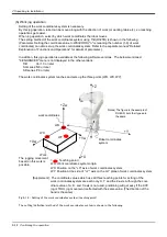 Preview for 48 page of Mitsubishi MELFA RH-3SDHR3512C Instruction Manual