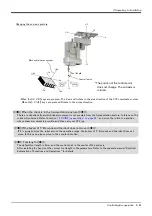 Preview for 53 page of Mitsubishi MELFA RH-3SDHR3512C Instruction Manual