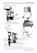 Preview for 55 page of Mitsubishi MELFA RH-3SDHR3512C Instruction Manual