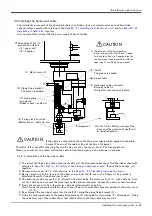 Preview for 63 page of Mitsubishi MELFA RH-3SDHR3512C Instruction Manual