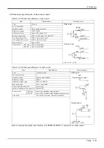 Preview for 29 page of Mitsubishi MELFA RV-2SD Series Standard Specifications Manual