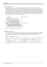 Preview for 42 page of Mitsubishi MELFA RV-2SD Series Standard Specifications Manual