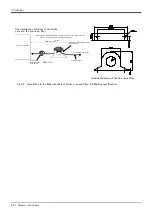 Preview for 50 page of Mitsubishi MELFA RV-2SD Series Standard Specifications Manual