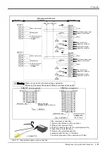 Preview for 61 page of Mitsubishi MELFA RV-2SD Series Standard Specifications Manual