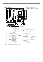 Preview for 69 page of Mitsubishi MELFA RV-2SD Series Standard Specifications Manual