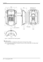 Preview for 72 page of Mitsubishi MELFA RV-2SD Series Standard Specifications Manual