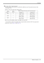 Preview for 79 page of Mitsubishi MELFA RV-2SD Series Standard Specifications Manual