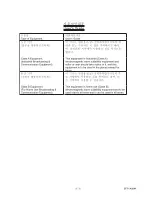 Preview for 147 page of Mitsubishi MELFA RV-2SD Series Standard Specifications Manual