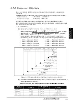 Preview for 67 page of Mitsubishi MELSEC Q Series Programming Manual