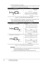 Preview for 68 page of Mitsubishi MELSEC Q Series Programming Manual