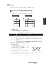 Preview for 73 page of Mitsubishi MELSEC Q Series Programming Manual