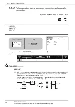 Preview for 112 page of Mitsubishi MELSEC Q Series Programming Manual