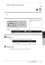 Preview for 119 page of Mitsubishi MELSEC Q Series Programming Manual