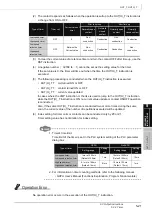 Preview for 129 page of Mitsubishi MELSEC Q Series Programming Manual