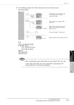 Preview for 141 page of Mitsubishi MELSEC Q Series Programming Manual