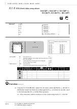 Preview for 180 page of Mitsubishi MELSEC Q Series Programming Manual