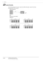 Preview for 296 page of Mitsubishi MELSEC Q Series Programming Manual