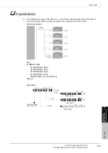 Preview for 419 page of Mitsubishi MELSEC Q Series Programming Manual