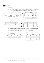 Preview for 422 page of Mitsubishi MELSEC Q Series Programming Manual