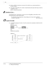 Preview for 454 page of Mitsubishi MELSEC Q Series Programming Manual