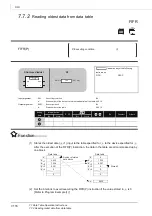 Preview for 456 page of Mitsubishi MELSEC Q Series Programming Manual