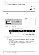 Preview for 746 page of Mitsubishi MELSEC Q Series Programming Manual