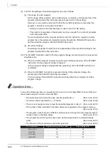 Preview for 748 page of Mitsubishi MELSEC Q Series Programming Manual