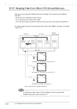 Preview for 768 page of Mitsubishi MELSEC Q Series Programming Manual