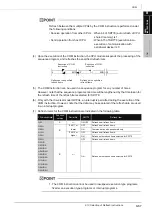 Preview for 775 page of Mitsubishi MELSEC Q Series Programming Manual