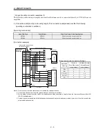 Preview for 24 page of Mitsubishi Melservo-J2-SUPER series Instruction Manual