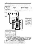 Preview for 27 page of Mitsubishi Melservo-J2-SUPER series Instruction Manual