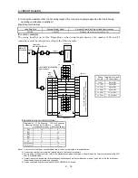 Preview for 33 page of Mitsubishi Melservo-J2-SUPER series Instruction Manual