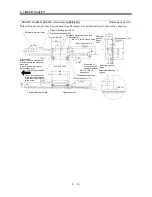 Preview for 35 page of Mitsubishi Melservo-J2-SUPER series Instruction Manual