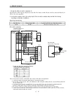 Preview for 36 page of Mitsubishi Melservo-J2-SUPER series Instruction Manual