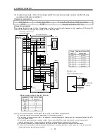 Preview for 37 page of Mitsubishi Melservo-J2-SUPER series Instruction Manual